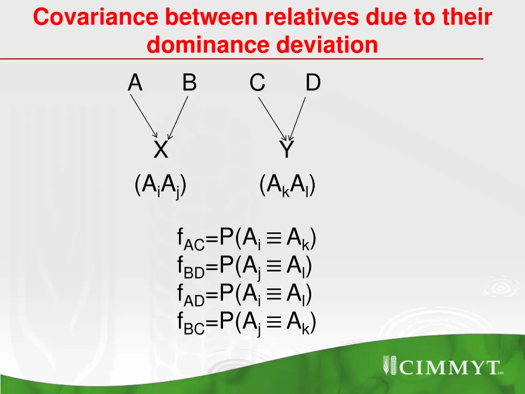 covariance between relatives due to their 4