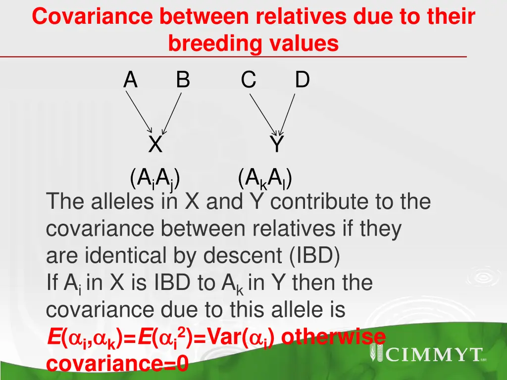 covariance between relatives due to their