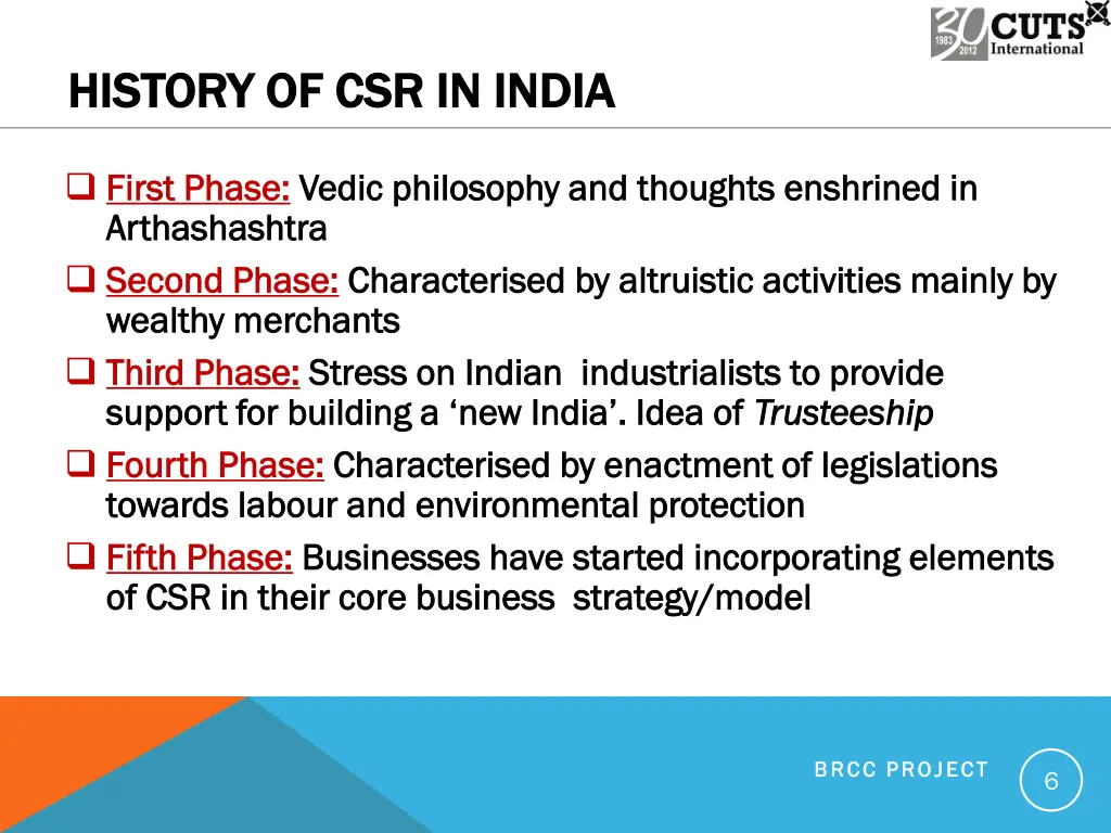 history of history of csr