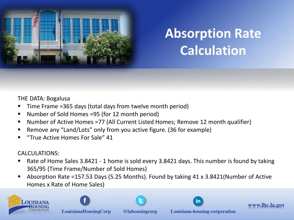 absorption rate calculation