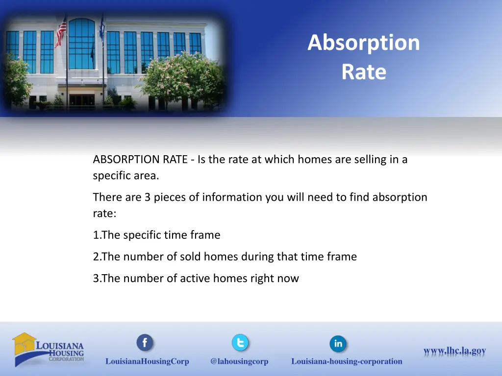 absorption rate