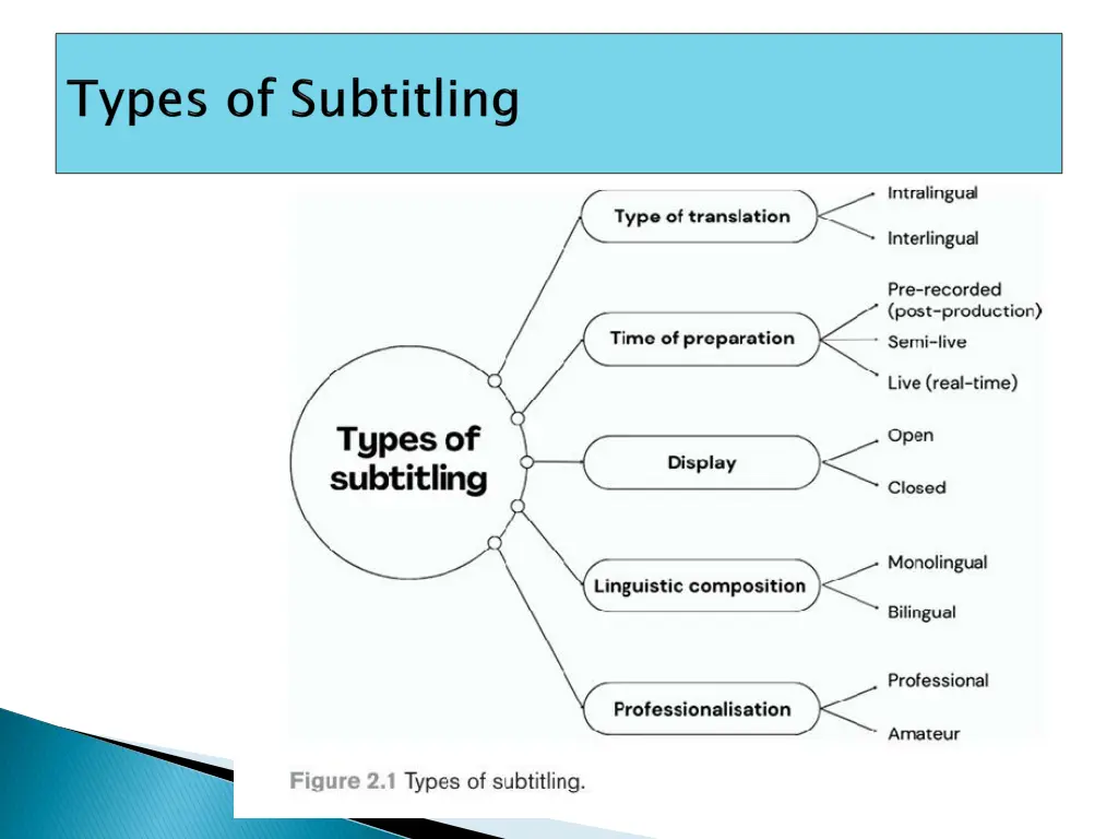 slide13