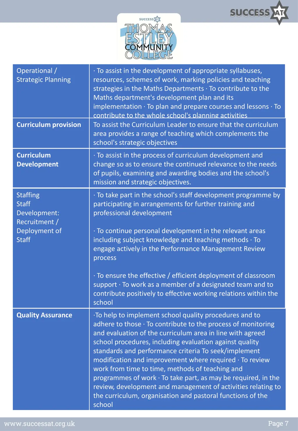 operational strategic planning