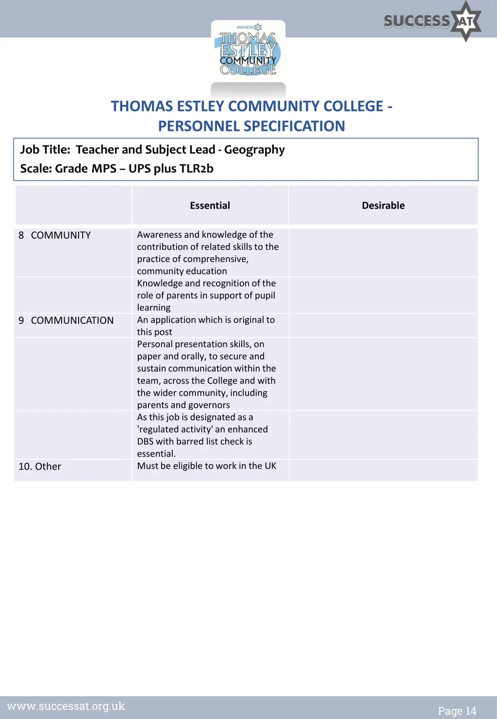 thomas estley community college personnel 1