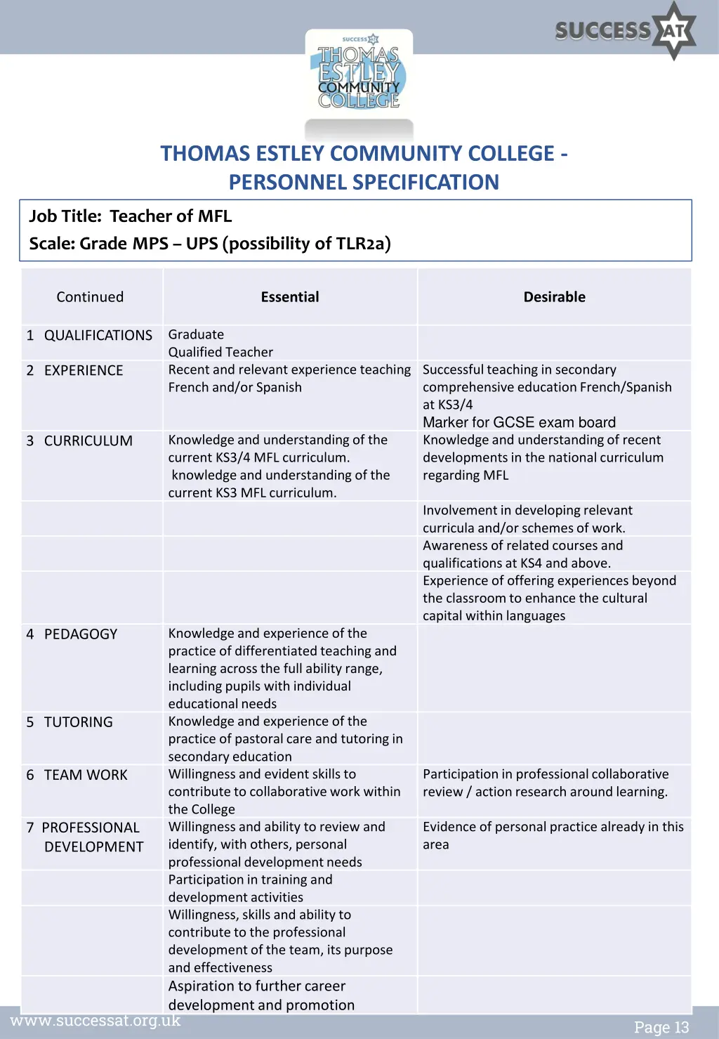 thomas estley community college personnel