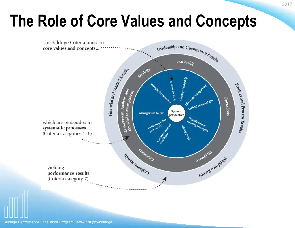 slide11