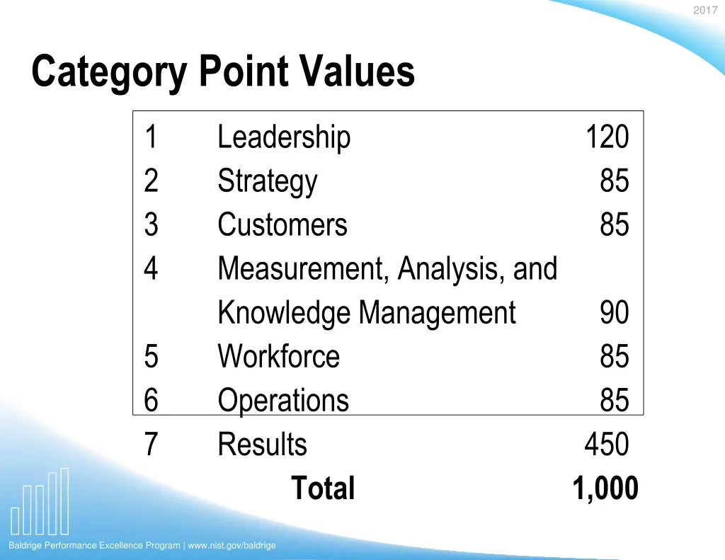 slide27