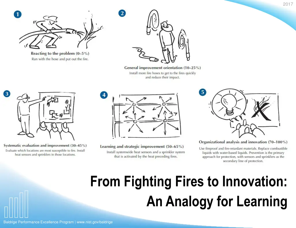 slide30