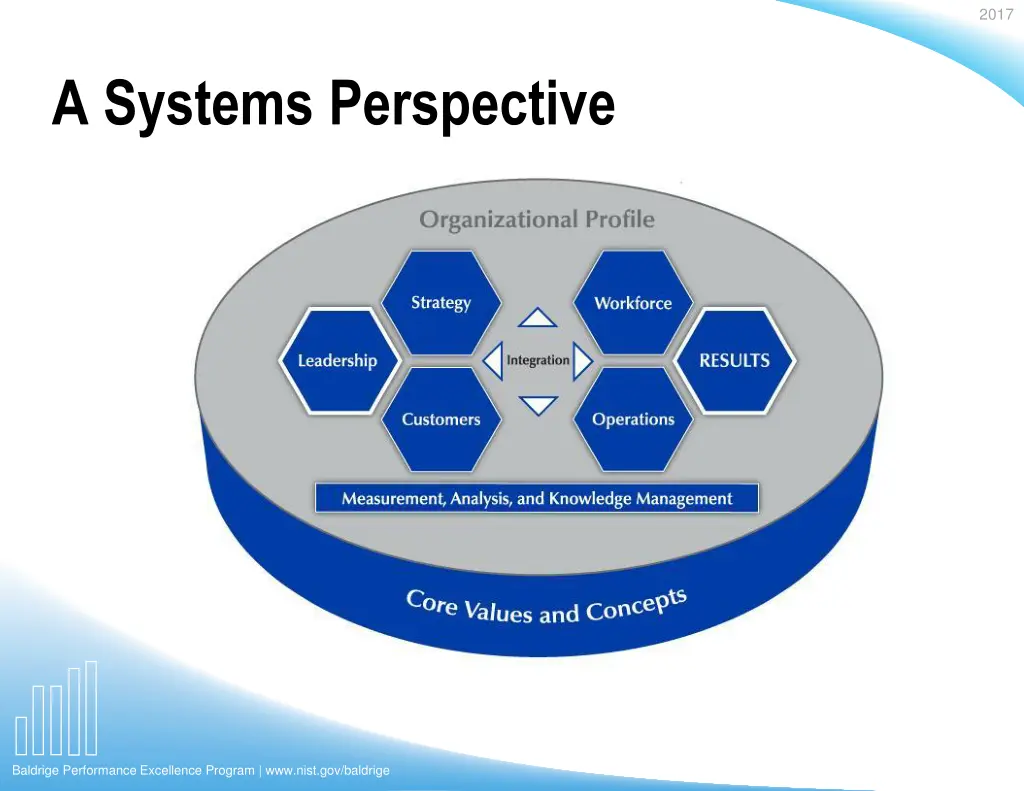 slide9