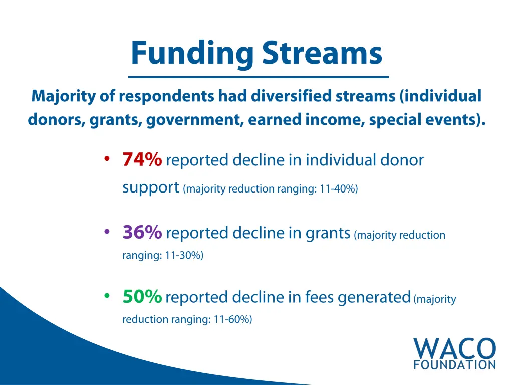 slide7