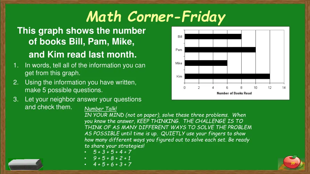 math corner friday this graph shows the number