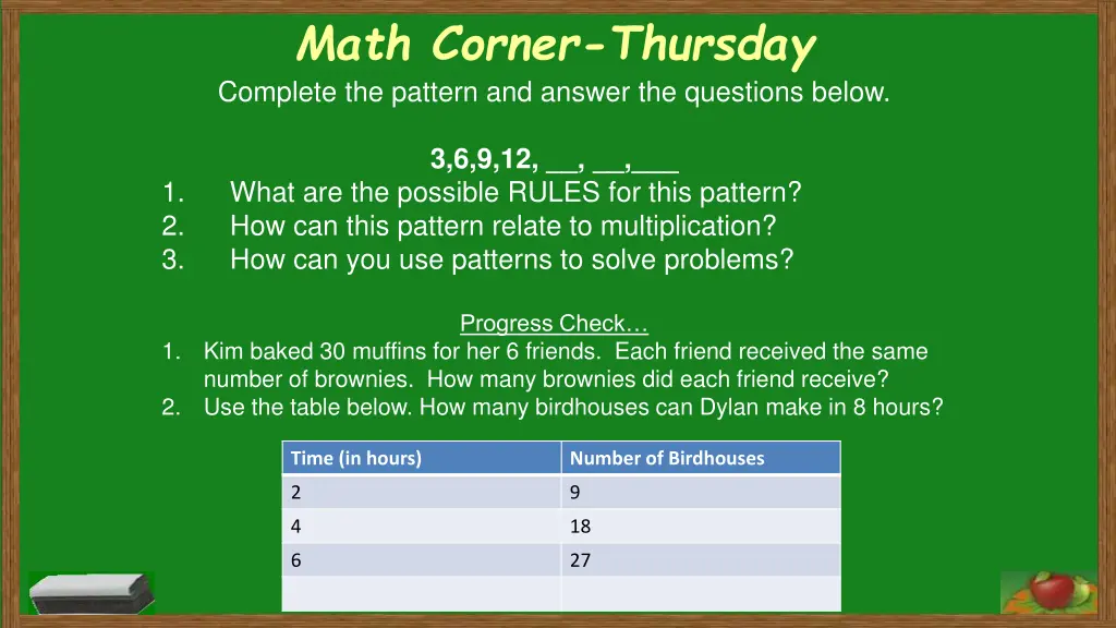 math corner thursday complete the pattern