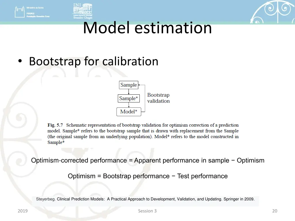 model estimation 4