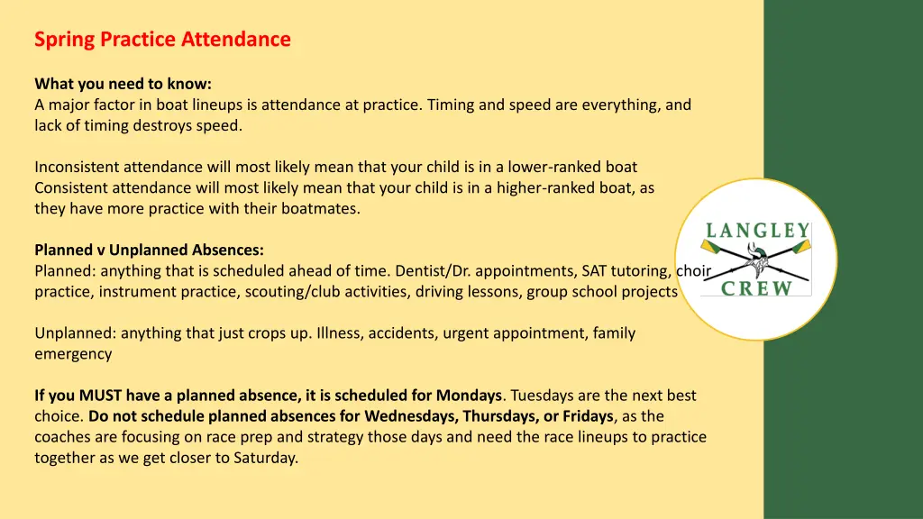 spring practice attendance