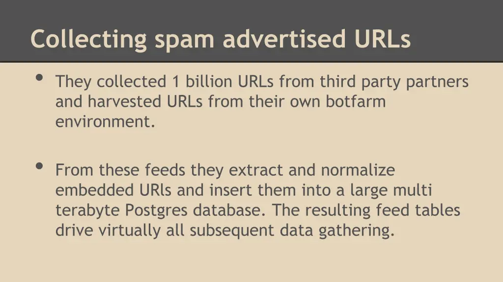 collecting spam advertised urls they collected