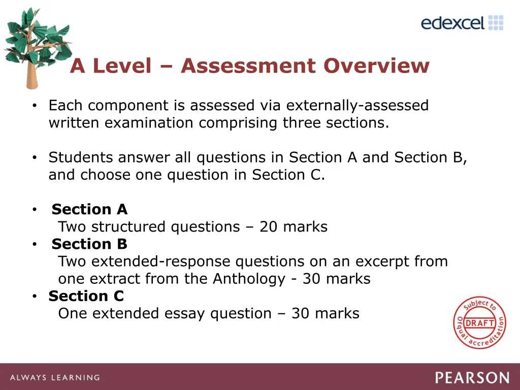 a level assessment overview