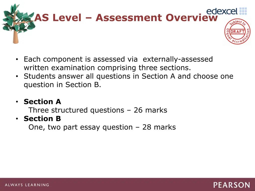 as level assessment overview