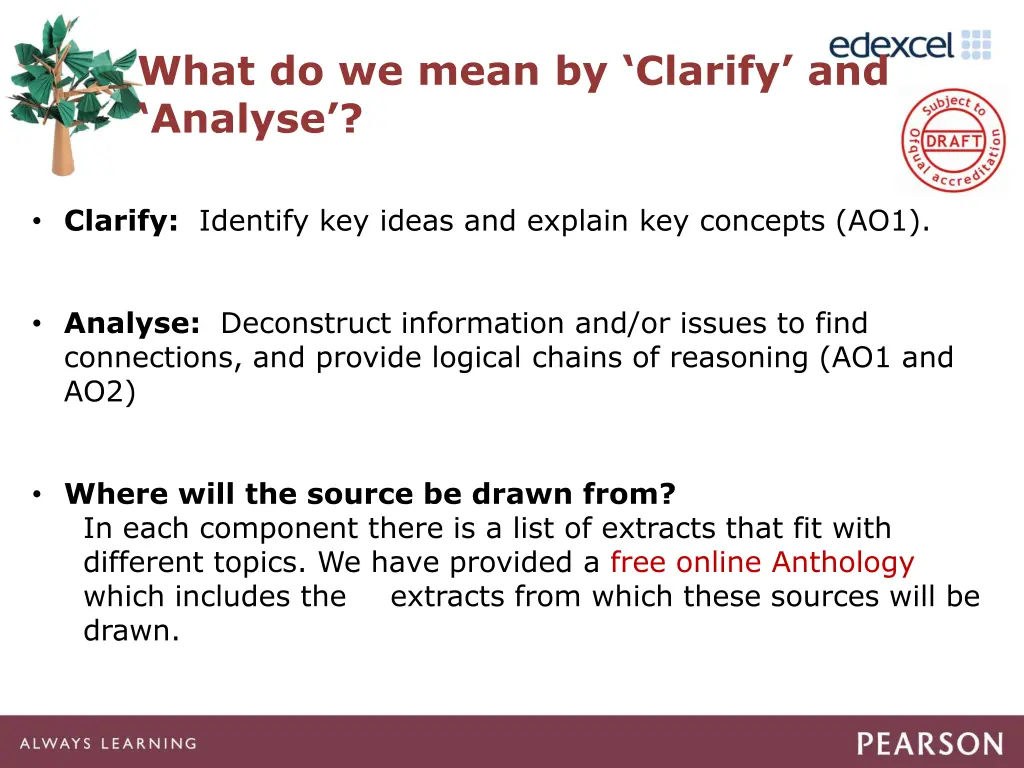 what do we mean by clarify and analyse