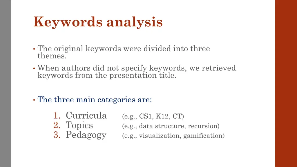 keywords analysis