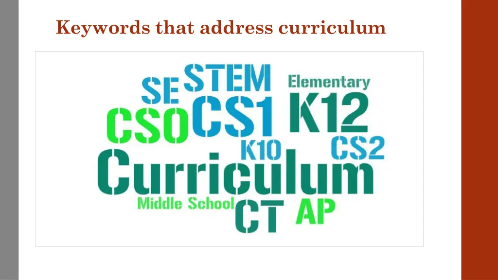 keywords that address curriculum 4