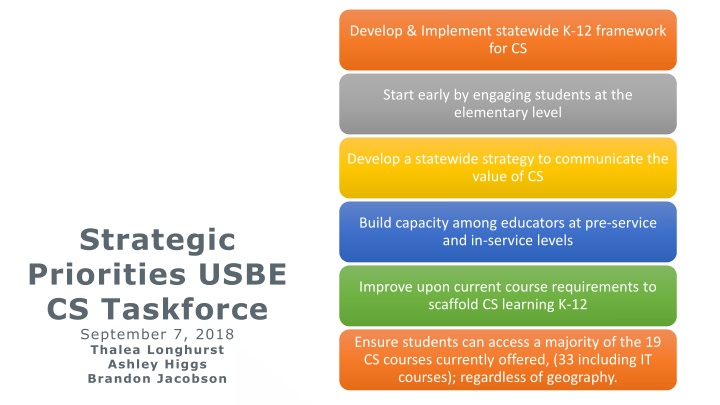 develop implement statewide k 12 framework for cs