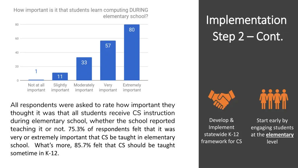 implementation implementation step 2 step 2 cont 1