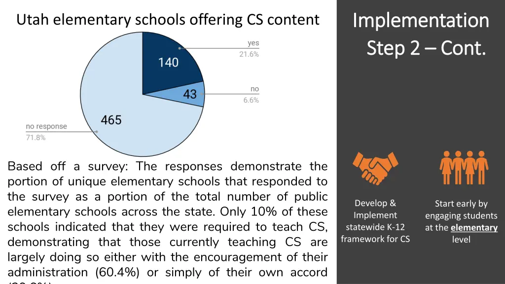 implementation implementation step 2 step 2 cont