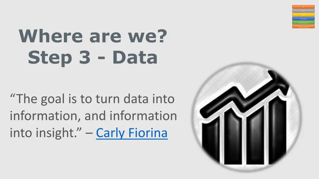 where are we step 3 data