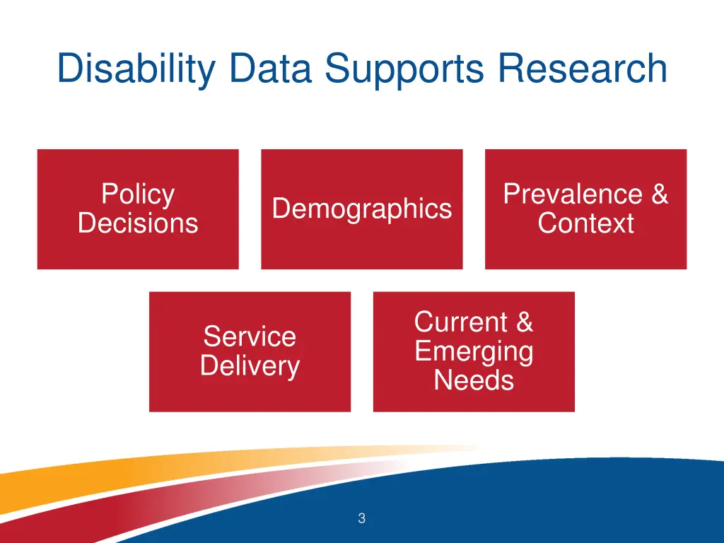 disability data supports research