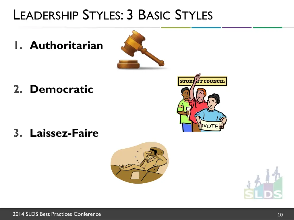 l eadership s tyles 3 b asic s tyles