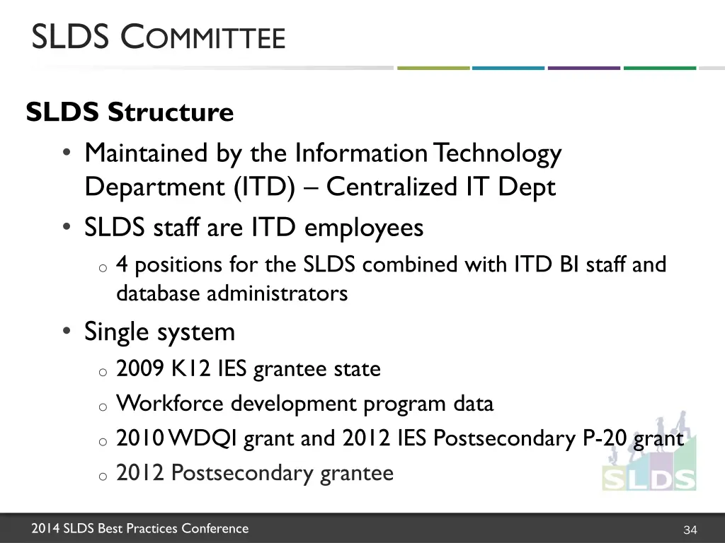 slds c ommittee 1