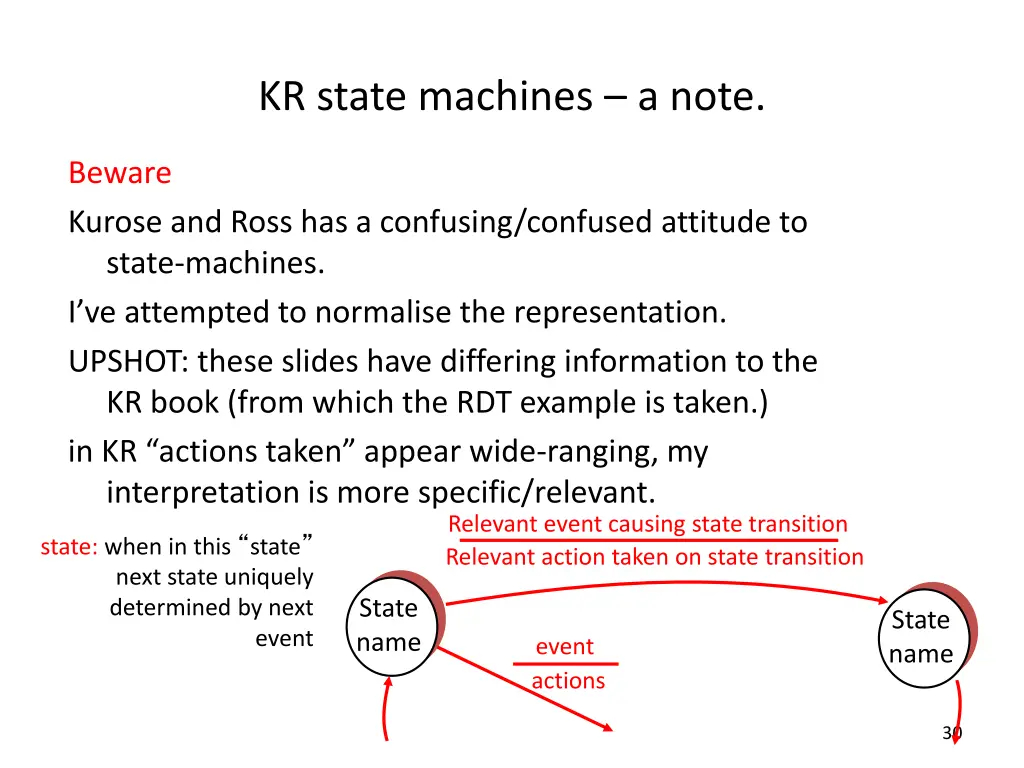 kr state machines a note
