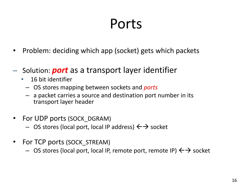ports