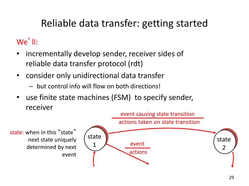 reliable data transfer getting started 1