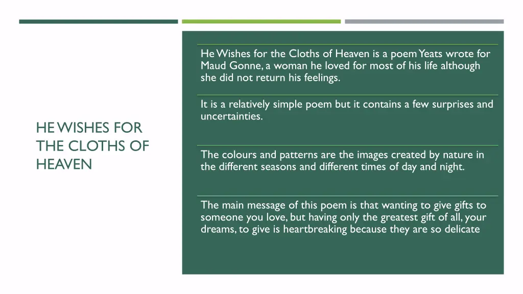 he wishes for the cloths of heaven is a poem