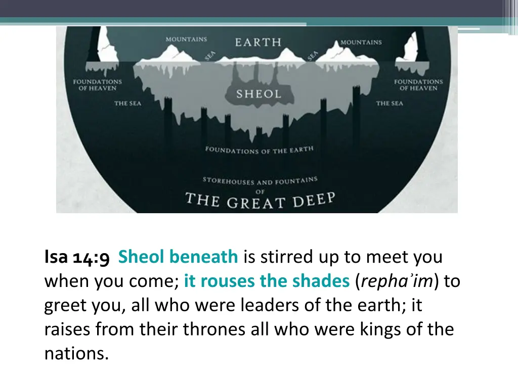 isa 14 9 sheol beneath is stirred up to meet