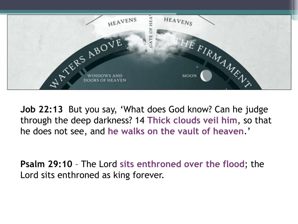 job 22 13 but you say what does god know