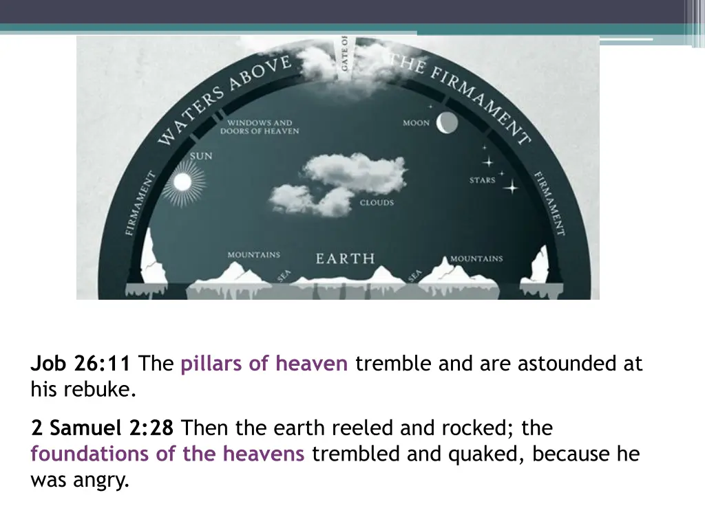 job 26 11 the pillars of heaven tremble