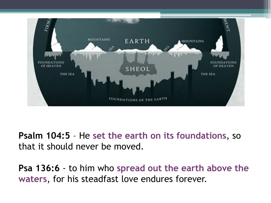 psalm 104 5 he set the earth on its foundations