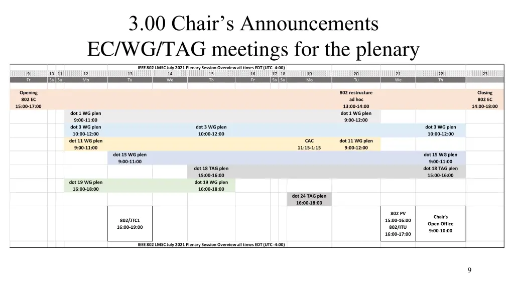 3 00 chair s announcements ec wg tag meetings