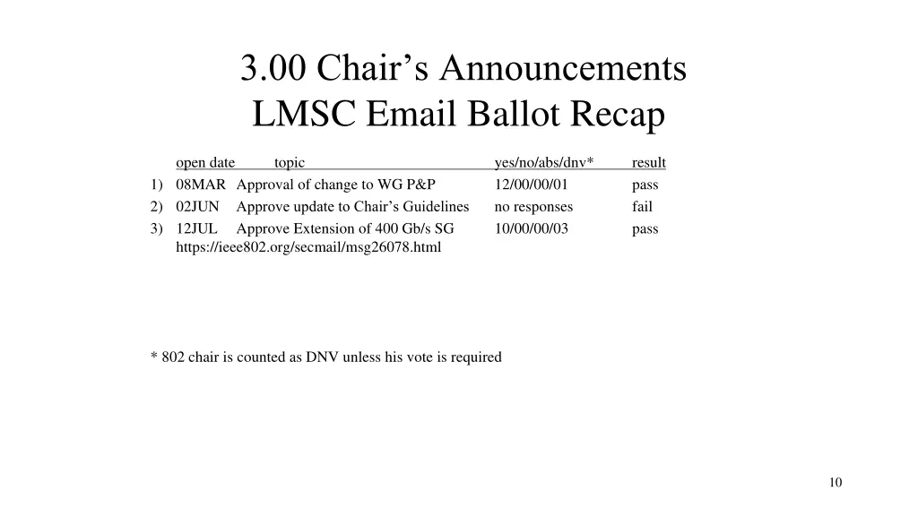 3 00 chair s announcements lmsc email ballot recap
