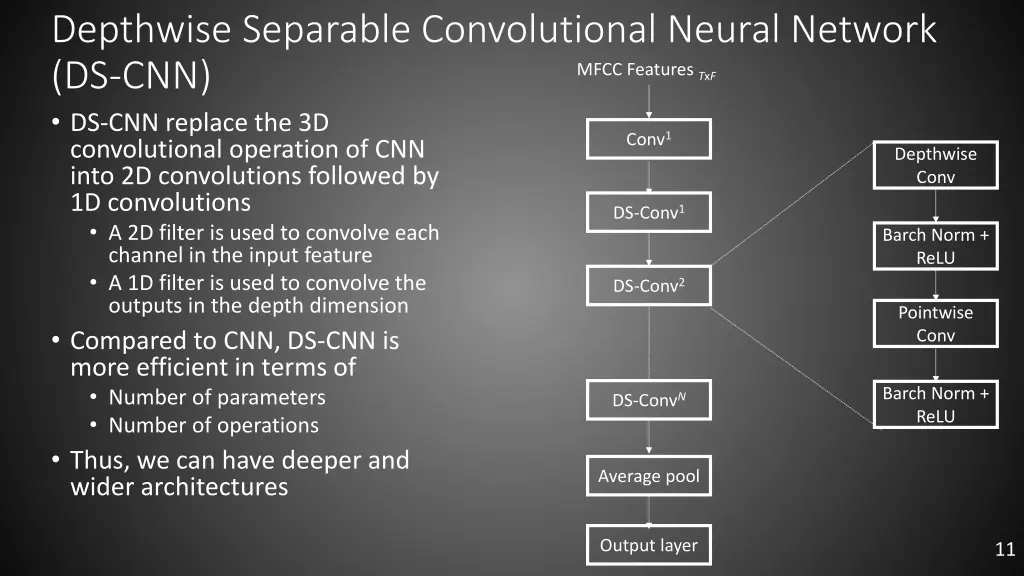 depthwise separable convolutional neural network