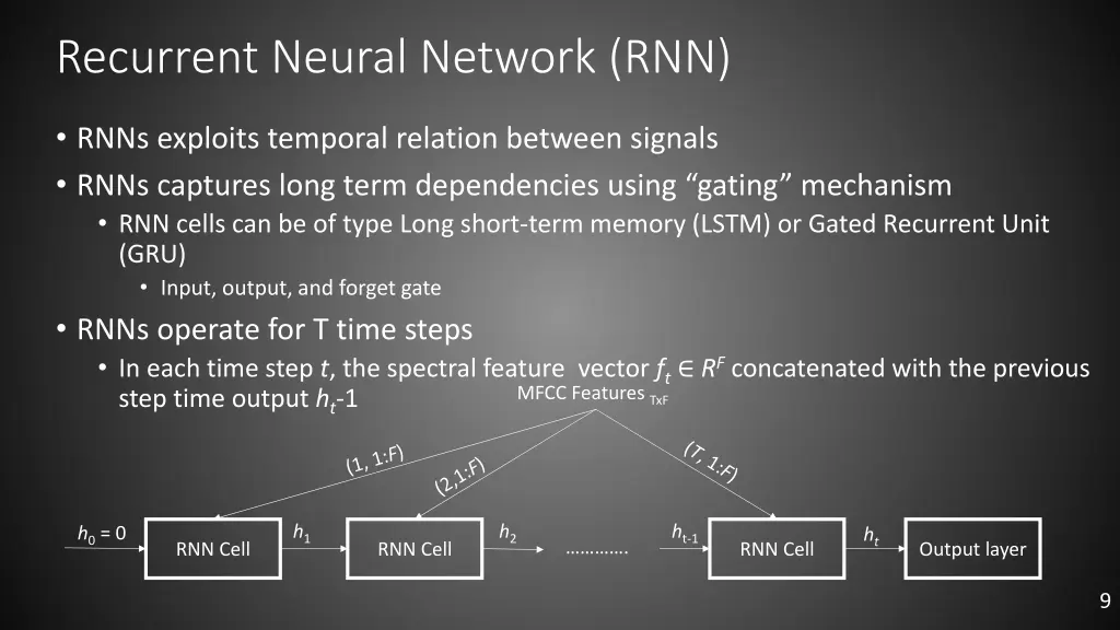 recurrent neural network rnn