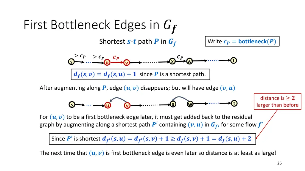 first bottleneck edges in shortest path in