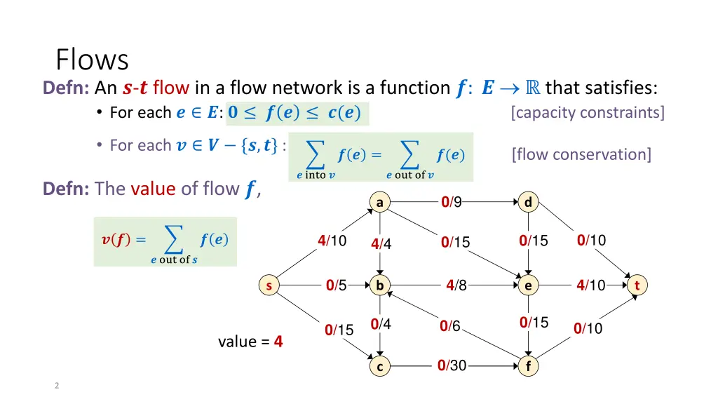 flows