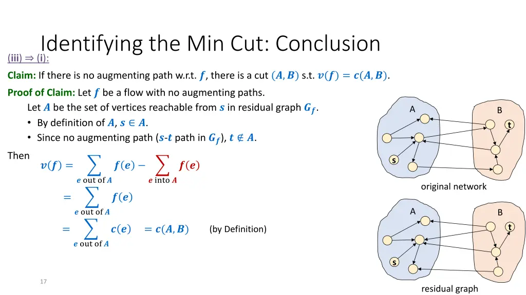 identifying the min cut conclusion iii i