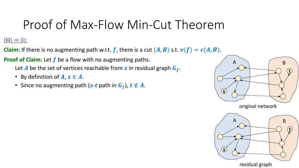 proof of max flow min cut theorem