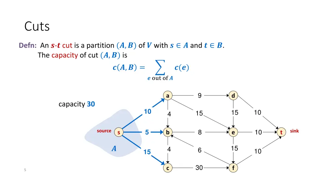 slide5