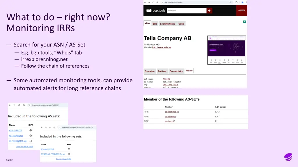 what to do right now monitoring irrs