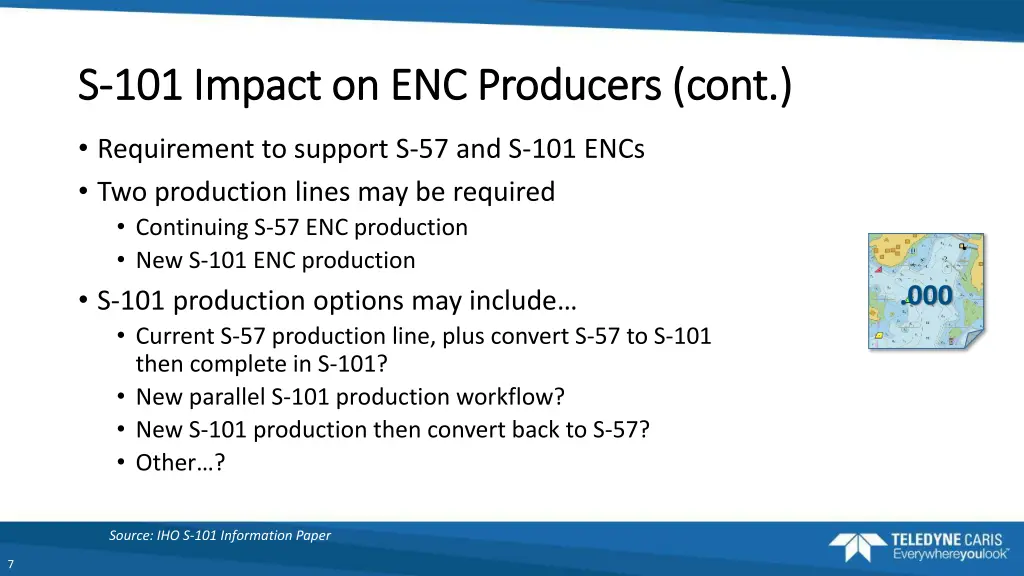 s s 101 impact on enc producers cont 101 impact 1